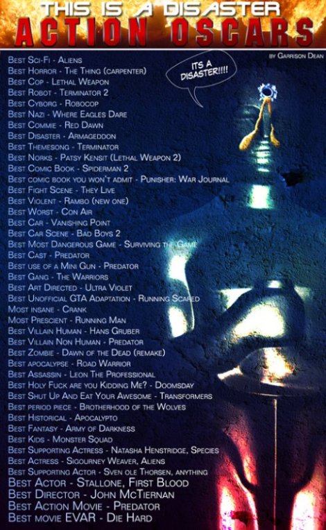 action_oscars1 action_oscars1