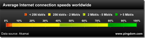 5170008440_b407257a35_o