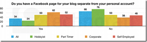 facebook-for-blog-separate-606x170