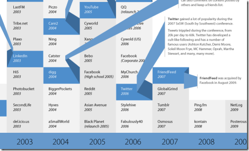 historiasocialm_small