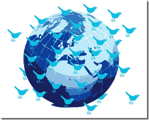 twittermundo
