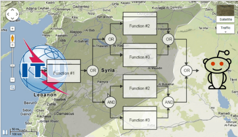 Curacion de Enlaces Vol. 57