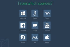 Prism sistema vigilancia digital NSA