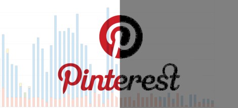 Pinterest y el Extraño Caso del Éxito Ajeno