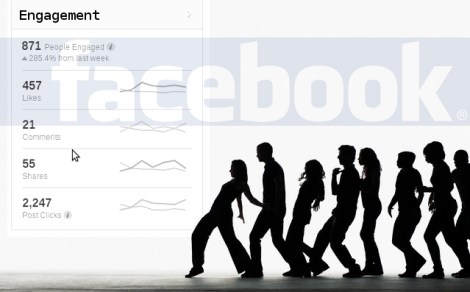 Facebook y su definición de Black Hat