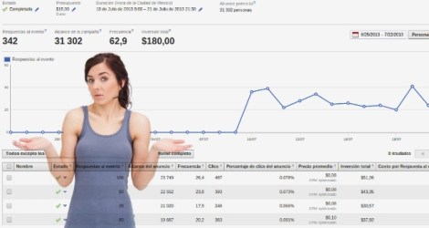 La Promoción es Excelente pero qué pasa con el Producto