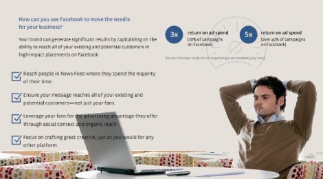 Facebook confiesa que llegar a nuestros fans implica pagar Cómo afecta esto a las PYMES