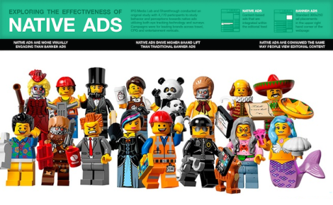 La Publicidad Nativa En Una Escala Jamas Vista La Pelicula de Lego