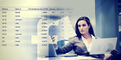 REPORTES Y MÉTRICAS DE FACEBOOK LAS 2 COSAS MÁS MARAVILLOSAS QUE NADIE USA