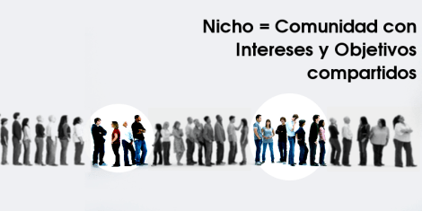 La Importancia del Nicho