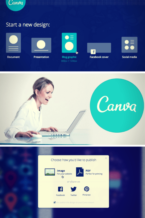 Blog post Canva