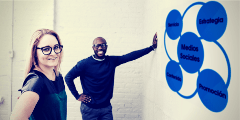 Los 4 Pilares de los Medios Sociales y el Mundo Digital