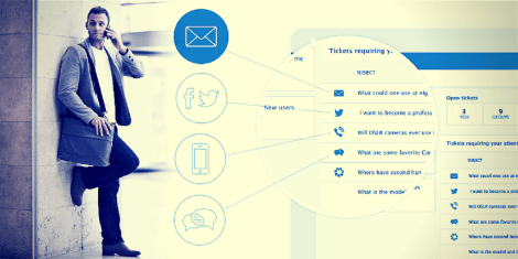 Servicio a clientes en Medios Sociales- El Cuarto Pilar del Mundo Digital