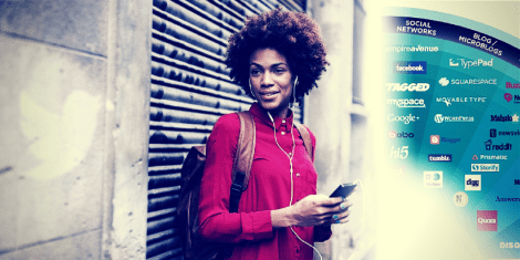 La forma correcta de usar medios sociales