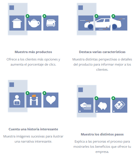 Formatos Carrusel Power Editor facebook Ads