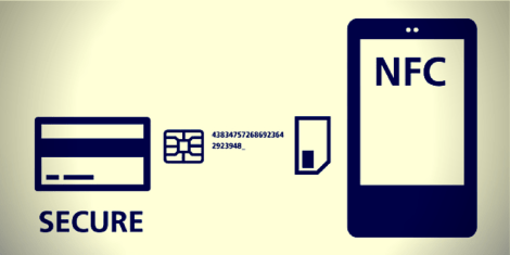 Tecnología NFC y el SuperBowl de YouTube